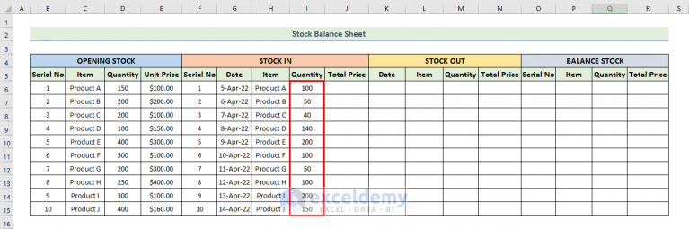 Stock Balance