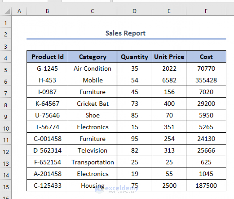 how-to-organize-data-for-analysis-in-excel-5-useful-methods