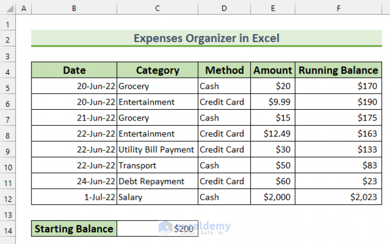 how-to-organize-expenses-in-excel-3-templates-exceldemy