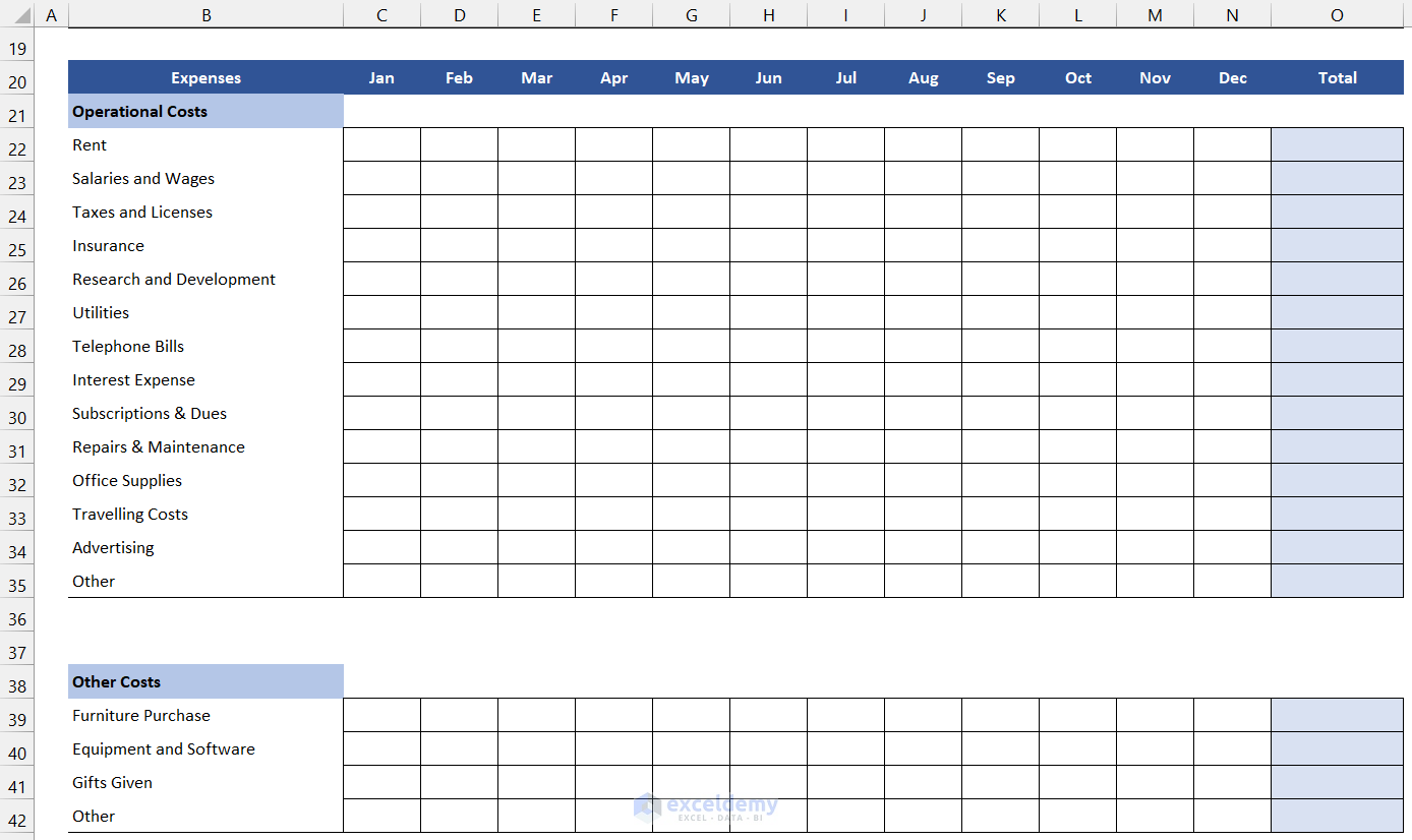 how-to-prepare-annual-budget-for-a-company-in-excel