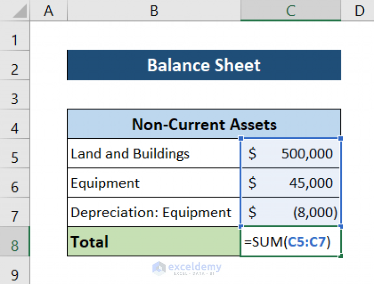 how-to-prepare-balance-sheet-from-trial-balance-in-excel-exceldemy