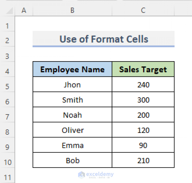 how-to-put-sign-in-excel-without-formula-5-ways-exceldemy