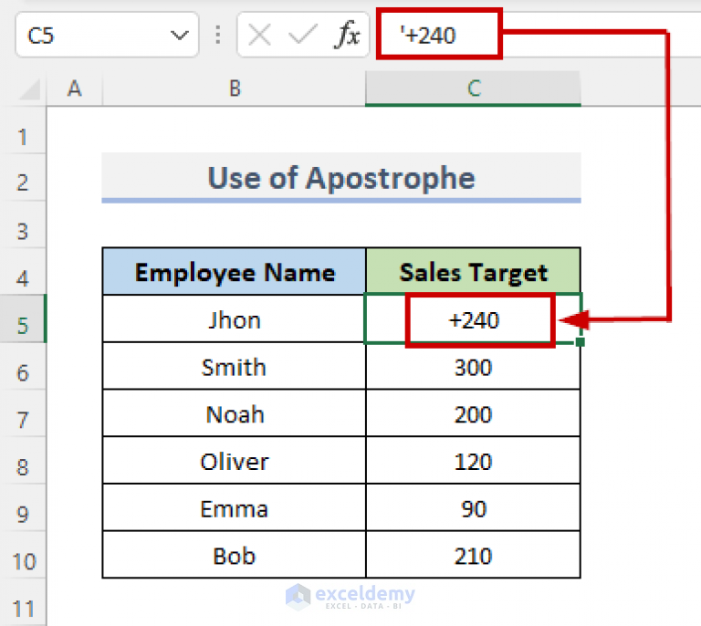 how-to-put-sign-in-excel-without-formula-5-ways-exceldemy