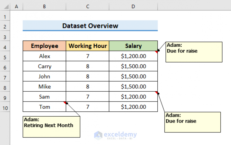 How To Select All Used Cells In Excel