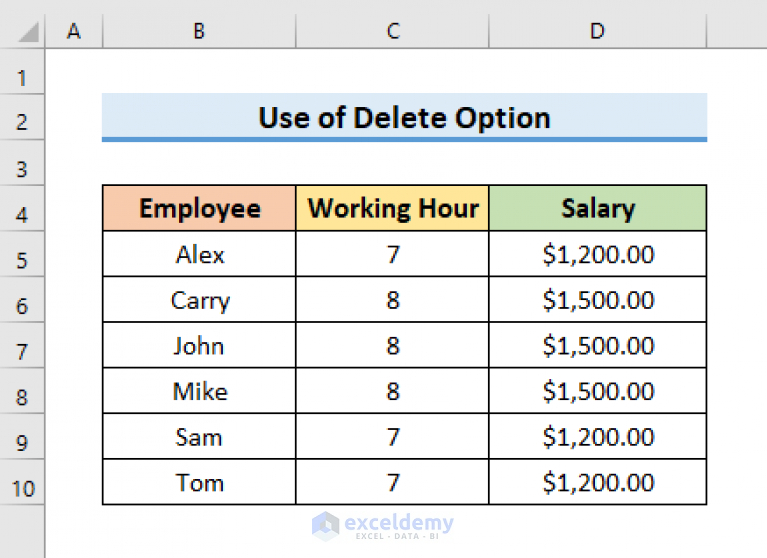 how-to-remove-notes-in-excel-5-easy-ways-exceldemy