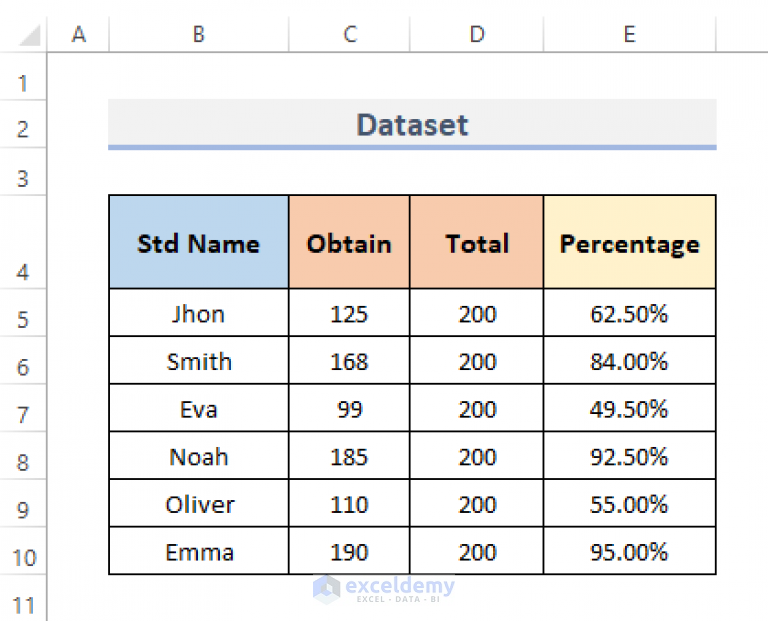 how-to-remove-percentage-symbol-in-excel-without-changing-values