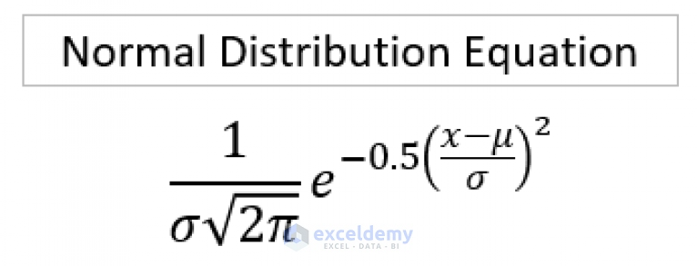 How To Transform Data To Normal Distribution In Excel 1 766x293 