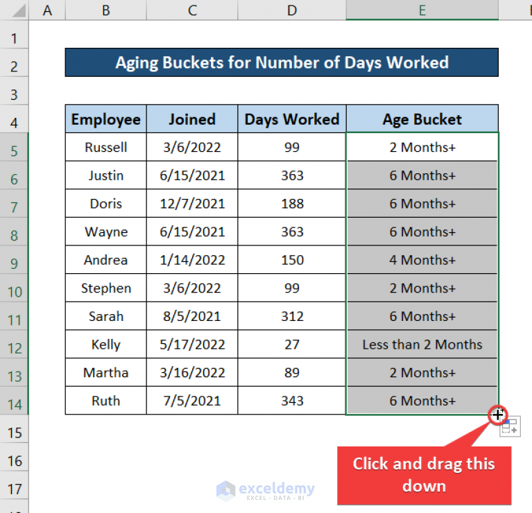 How to Use IF Formula for Aging Buckets in Excel (3 Suitable Examples)