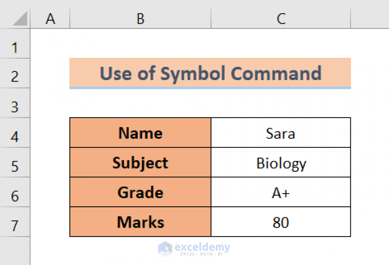 how-to-insert-less-than-or-equal-to-symbol-in-excel-5-quick-methods