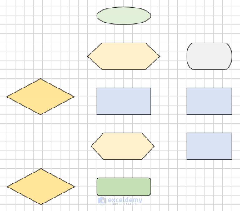 how-to-make-an-interactive-flowchart-in-excel-with-easy-steps