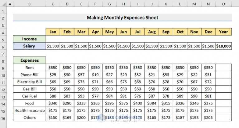 How To Make Monthly Expenses Sheet In Excel With Easy Steps 