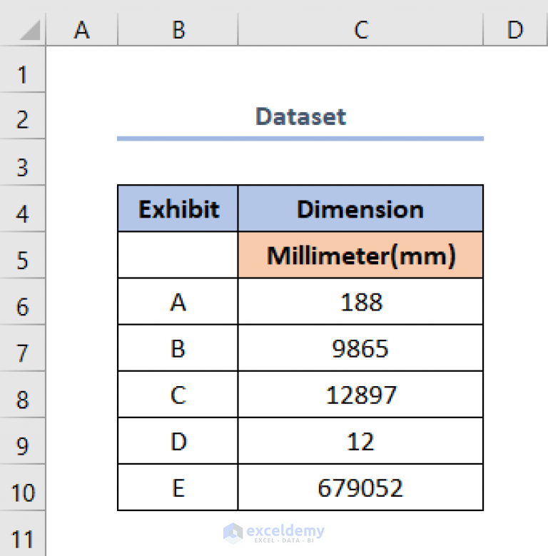 millimeter-mm-to-square-meter-formula-in-excel-2-easy-methods