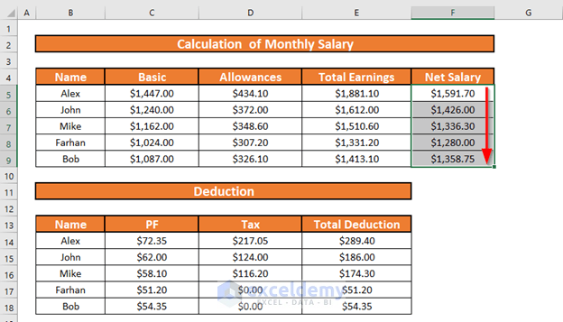 How To Create A Monthly Salary Sheet Format In Excel with Easy Steps 