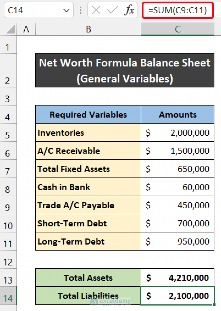 Net Worth Formula Balance Sheet Template