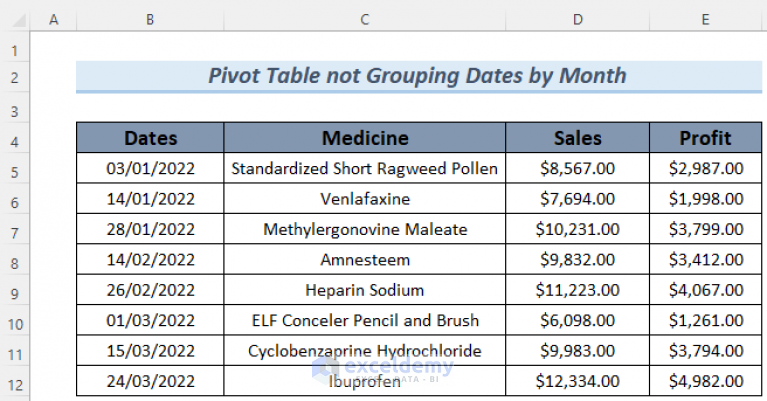 Fixed Excel Pivot Table Not Grouping Dates By Month 
