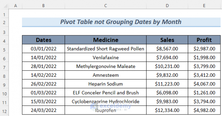 fixed-excel-pivot-table-not-grouping-dates-by-month