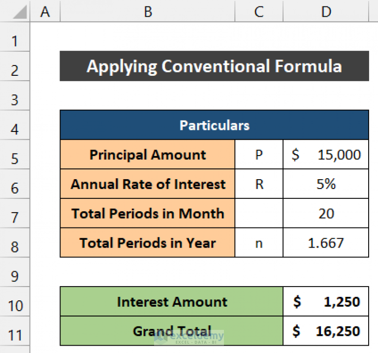 simple-interest-loan-calculator-using-formula-in-excel-2-examples