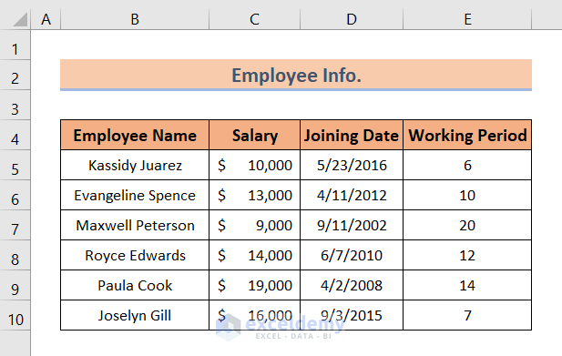 Data Entry Images