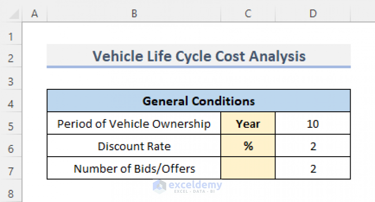 How To Make Vehicle Life Cycle Cost Analysis Spreadsheet In Excel