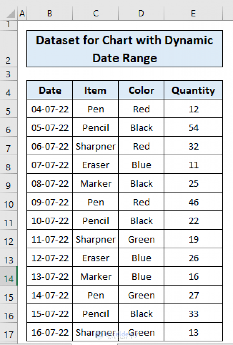 how-to-create-chart-with-dynamic-date-range-in-excel-2-easy-ways