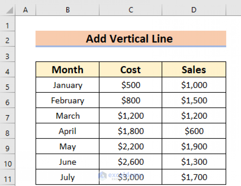 how-to-add-vertical-line-in-excel-graph-6-suitable-examples