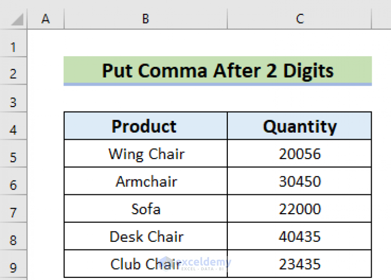 how-to-put-comma-after-2-digits-in-excel-9-quick-methods