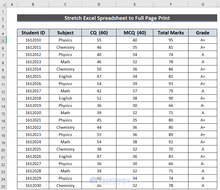 how-to-stretch-excel-spreadsheet-to-full-page-print-5-easy-ways