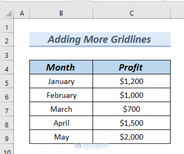 how-to-add-more-gridlines-in-excel-2-easy-methods-exceldemy