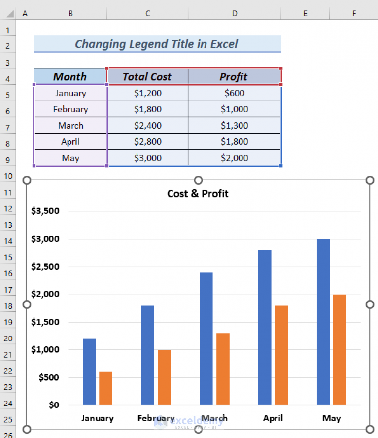 How To Change Legend Title In Excel Chart