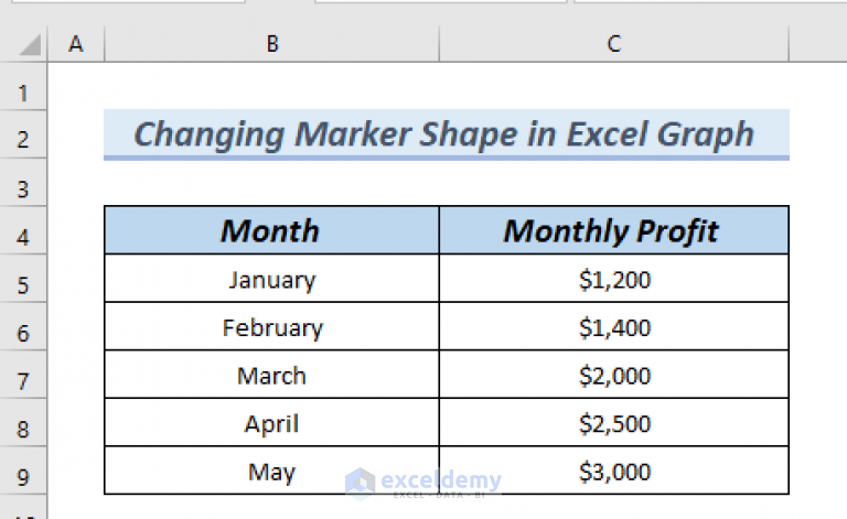 how-to-change-marker-shape-in-excel-graph-3-easy-methods