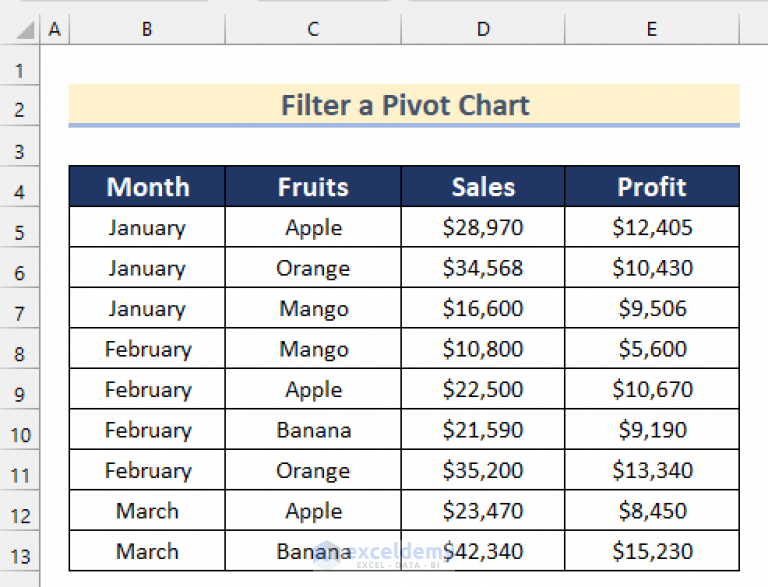 how-to-filter-a-pivot-chart-in-excel-5-suitable-ways-exceldemy