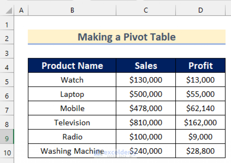 how-to-remove-gridlines-in-excel-pivot-table-with-easy-steps