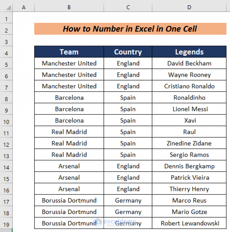 how-to-perform-numbering-in-one-cell-in-excel-3-smart-ways