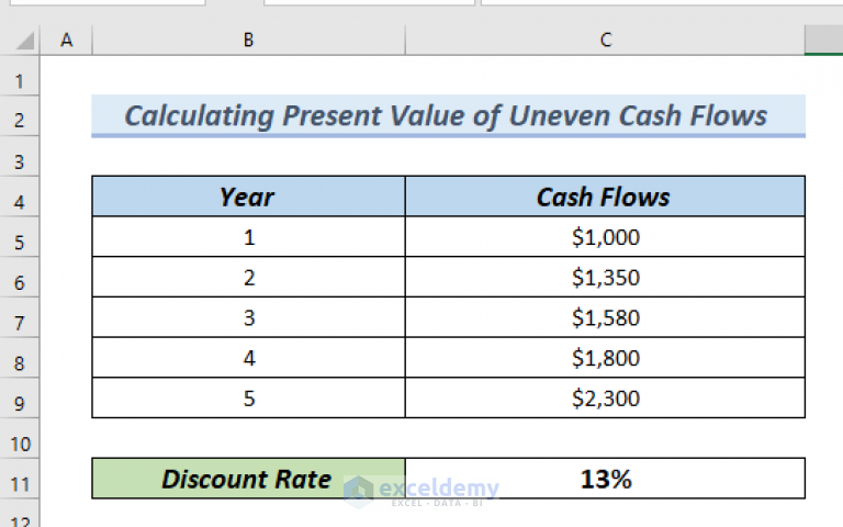 how-to-calculate-present-value-of-uneven-cash-flows-in-excel