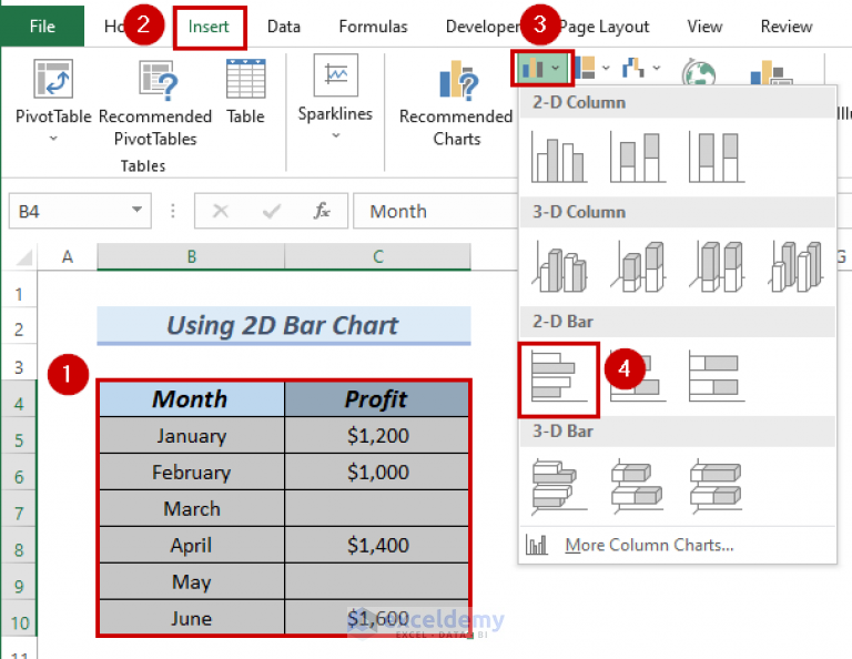 how-to-ignore-blank-cells-in-excel-bar-chart-4-easy-methods