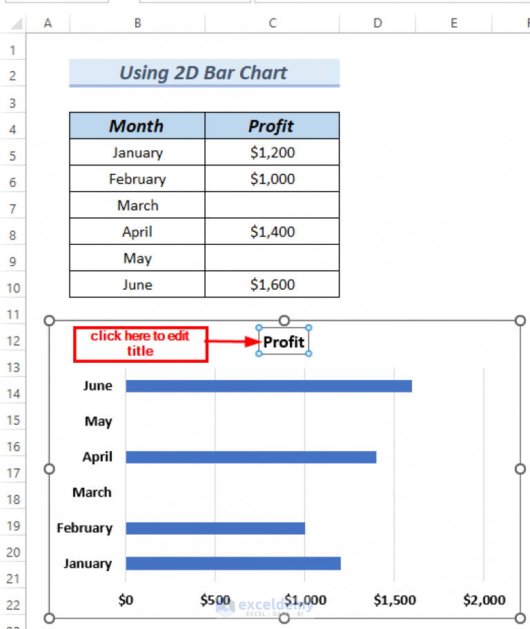 how-to-ignore-blank-cells-in-excel-bar-chart-4-easy-methods