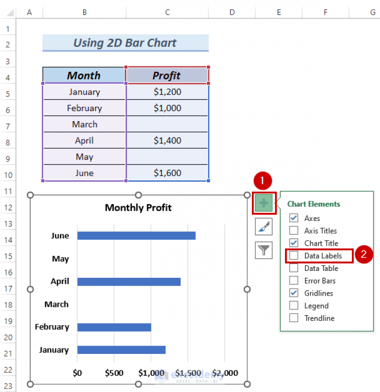 How to Ignore Blank Cells in Excel Bar Chart (4 Easy Methods)