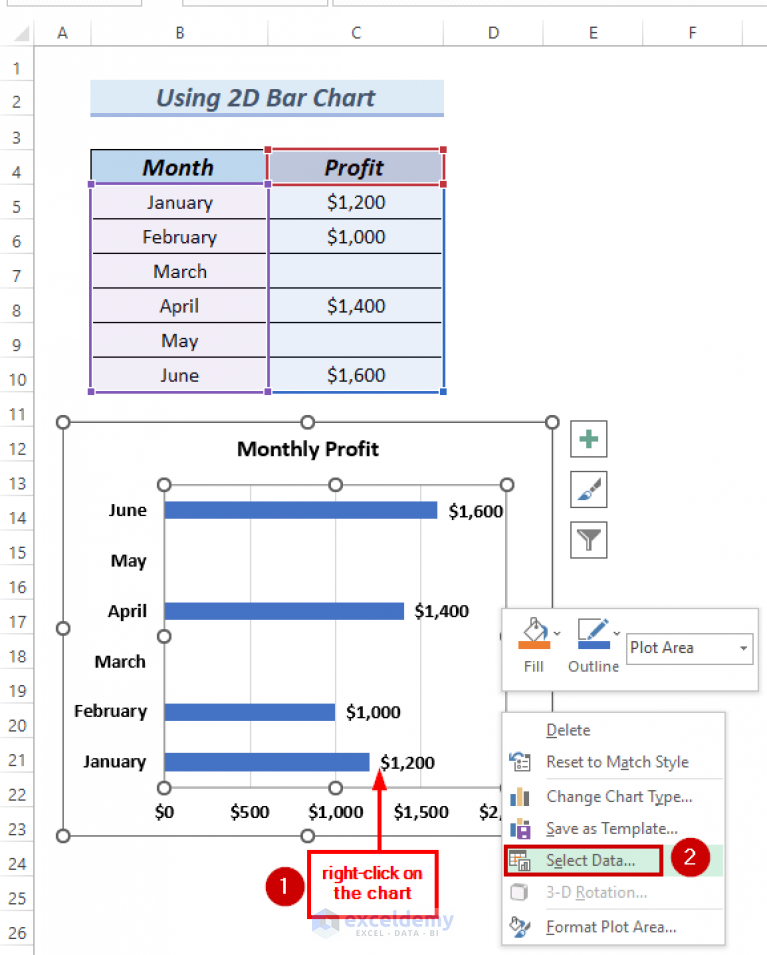 how-to-ignore-blank-cells-in-excel-bar-chart-4-easy-methods