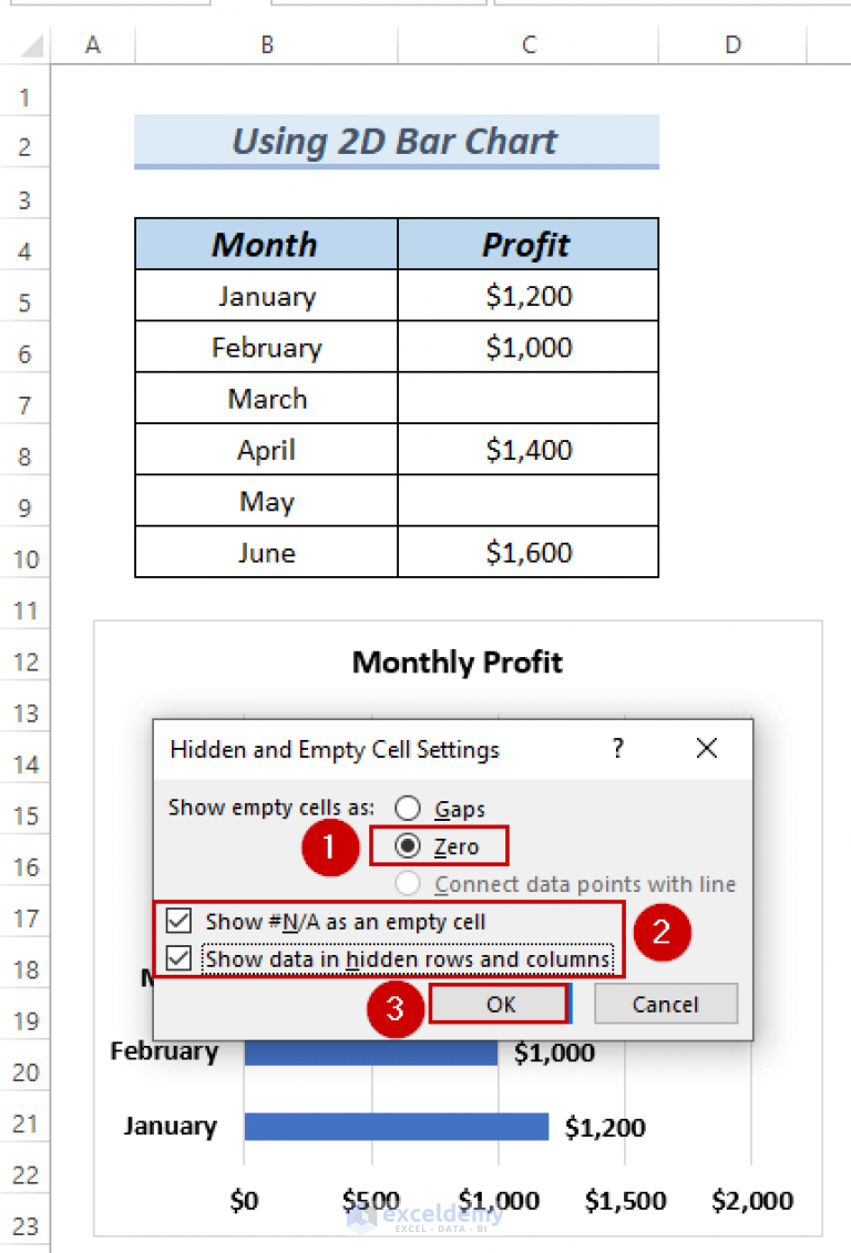 how-to-ignore-blank-cells-in-excel-bar-chart-4-easy-methods