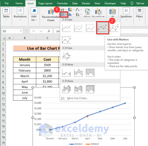 How to Add Vertical Line in Excel Graph (6 Suitable Examples)