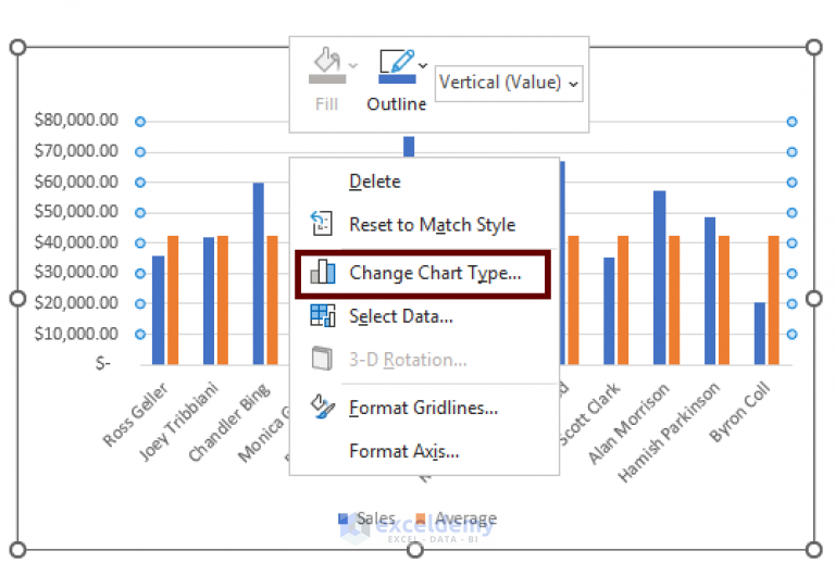 Add Horizontal Line To Excel Scatter Chart