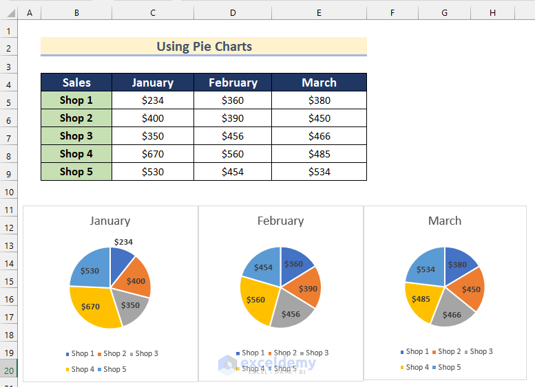 How To Create A Pie Chart In Excel With Multiple Columns Design Talk