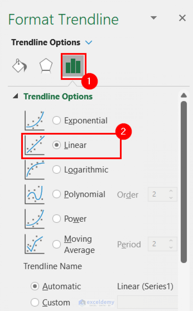 how to use excel trendline equation