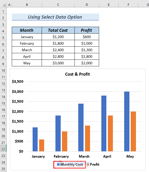 how-to-change-legend-title-in-excel-2-easy-methods