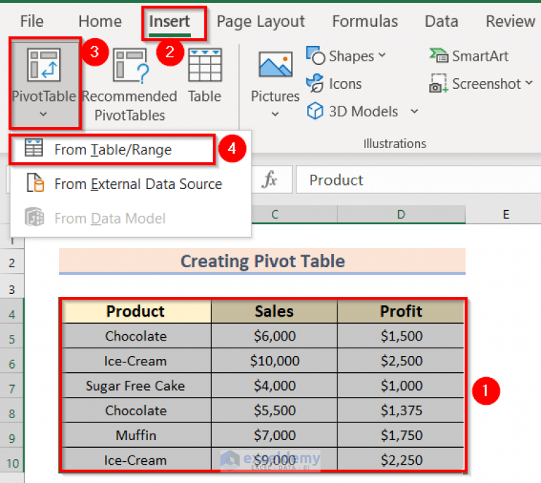 Difference Between Pivot Table and Pivot Chart in Excel - ExcelDemy