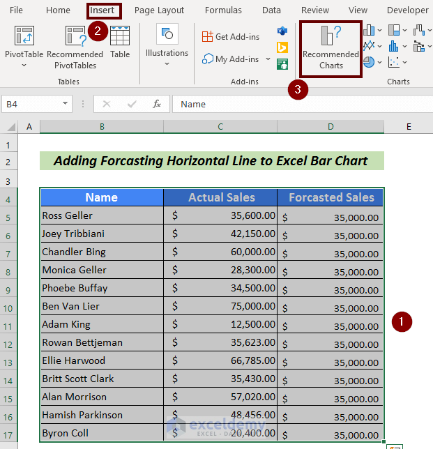 how-to-add-horizontal-line-to-bar-chart-in-excel-3-easy-ways