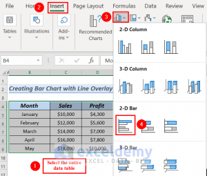 Excel Bar Chart with Line Overlay (Create with Easy Steps) - ExcelDemy