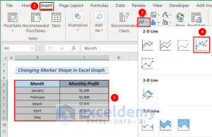 How to Change Marker Shape in Excel Graph (3 Easy Methods)