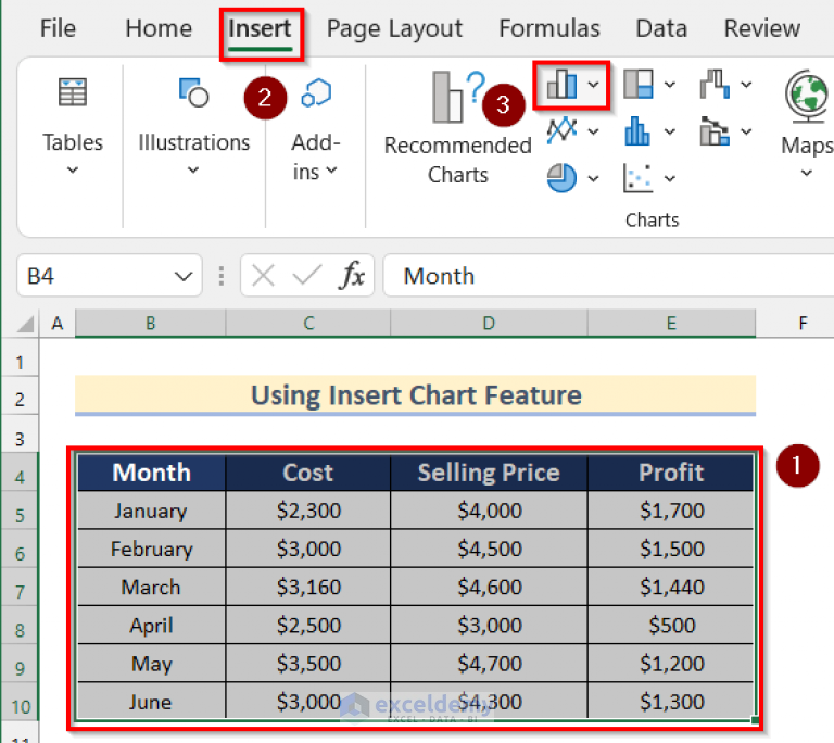 How To Create A Bar Chart In Excel With Multiple Bars 3 Ways