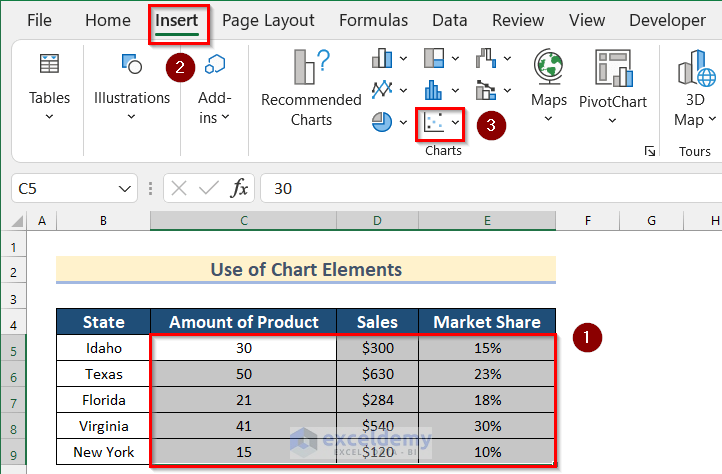 how-to-create-a-bubble-chart-in-excel-with-labels-4-easy-ways